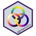 ggnewscale: Multiple Fill and Colour Scales in 'ggplot2'