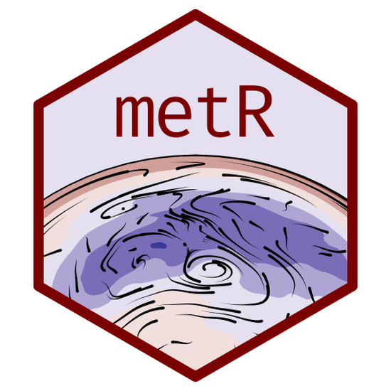 metR: Tools for Easier Analysis of Meteorological Fields