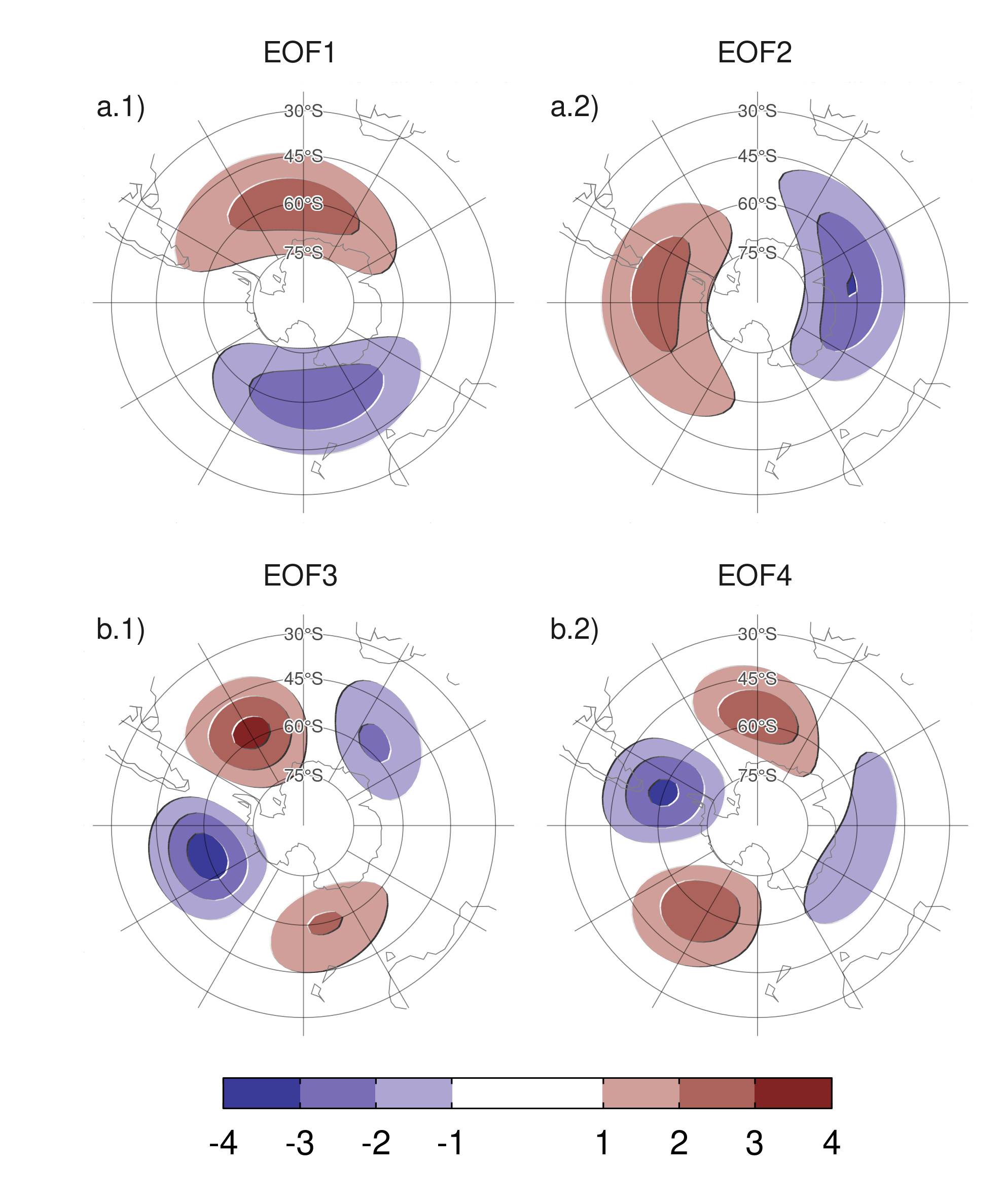Spatial patterns of the four leading EOFs of SON geopotential height zonal anomalies at 50 hPa south of 20º S for the 1979 – 2019 period (arbitrary units).
