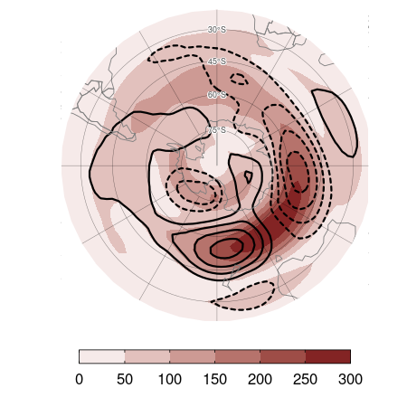 Anomalías zonales de altura geopotencial (m) en 500 hPa en septiembre de 1989 (contornos, líneas sólidas indican valores positivos y líneas punteadas indican valores negativos) y envolvente de ondas zonales (sombreado).