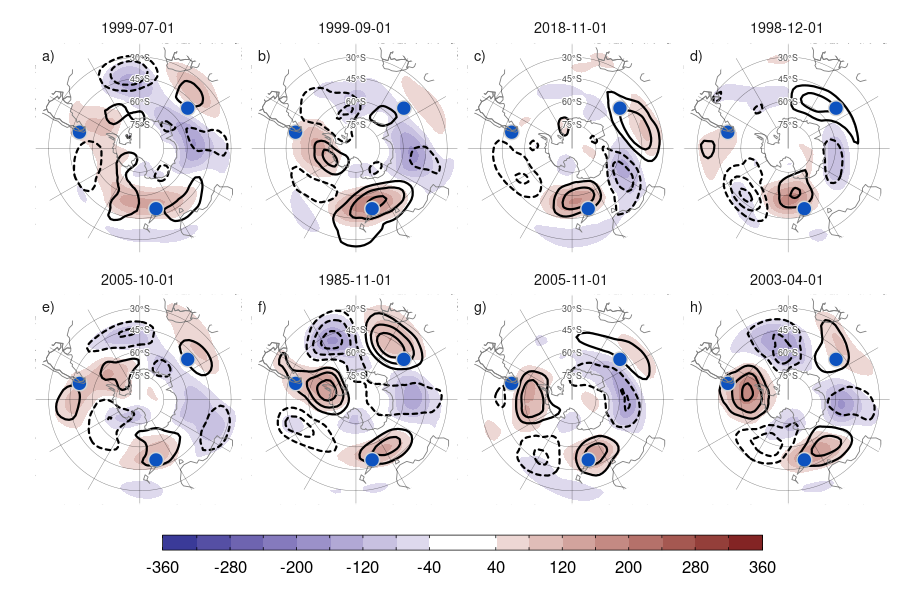 Anomalía zonal de altura geopotencial (m, sombreado) y anomalía mensual de la anomalía zonal de altura geopotencial (m, contornos, valores positivos en línea sólida y valores negativos en línea punteada) en 500 hPa para los 8 meses con mayor y menor valor del índice R04. Los puntos azules indican las ubicaciones usadas en el índice R04.