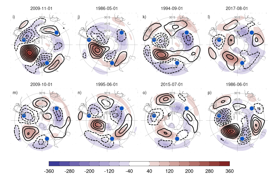 Anomalía zonal de altura geopotencial (m, sombreado) y anomalía mensual de la anomalía zonal de altura geopotencial (m, contornos, valores positivos en línea sólida y valores negativos en línea punteada) en 500 hPa para los 8 meses con mayor y menor valor del índice R04. Los puntos azules indican las ubicaciones usadas en el índice R04.