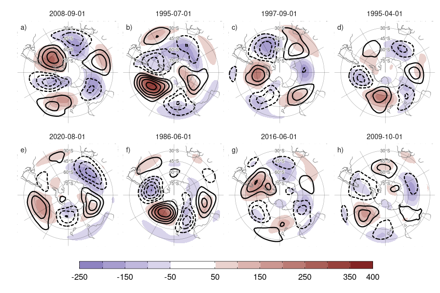 Anomalía zonal de altura geopotencial (m, sombreado) y anomalía mensual de la anomalía zonal de altura geopotencial (m, contornos, valores positivos en línea sólida y valores negativos en línea punteada) en 500 hPa para los 8 meses con mayor y menor valor de la amplitud de la onda 3 de la anomalía mensual de altura geopotencial en 500 hPa