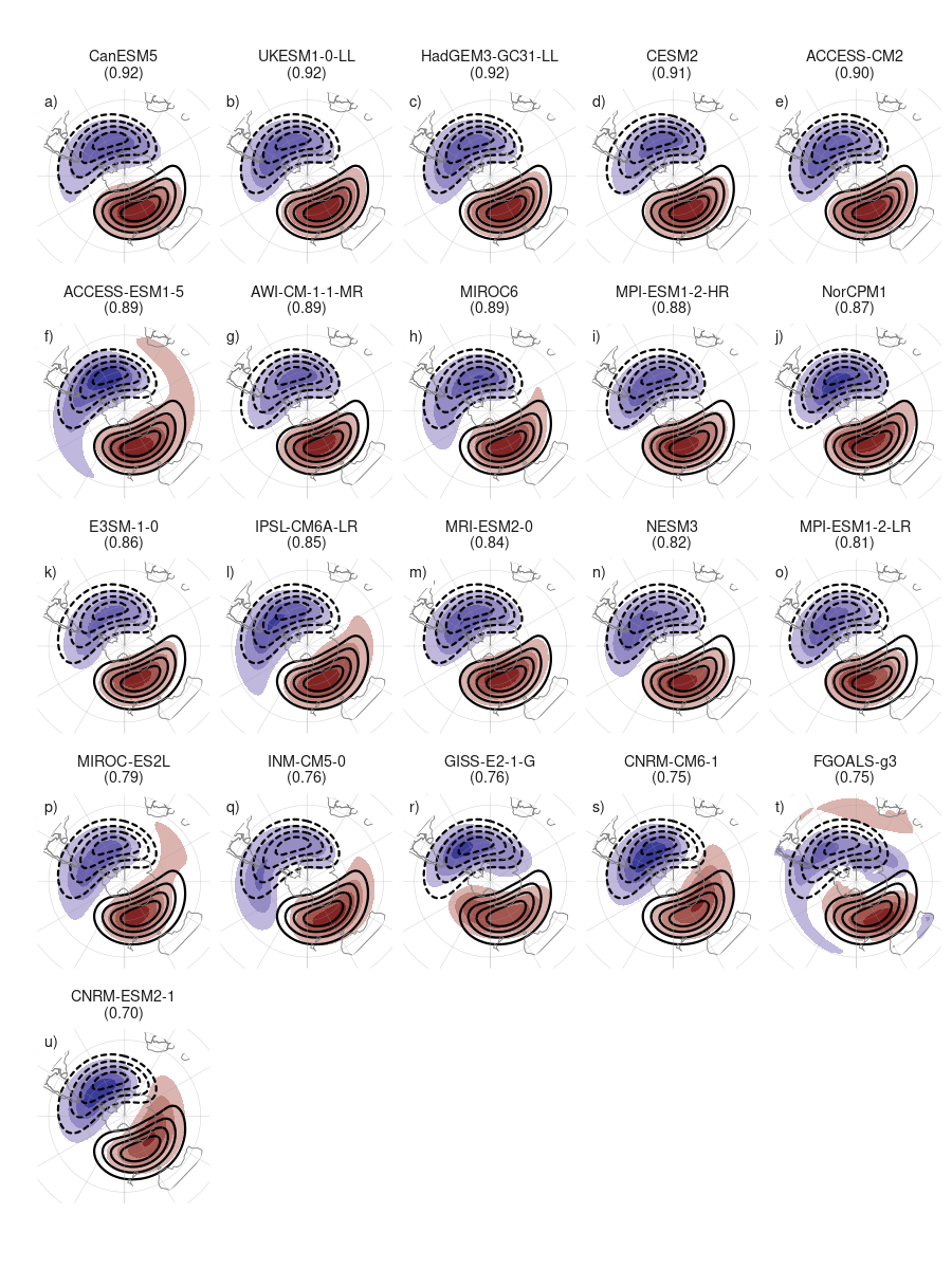 Fase de 0º del cEOF1 en 50 hPa (sombreado, valores positivos en rojo, negativos en azul) de las corridas históricas de los modelos de CMIP6 analizados. Los contornos marcan el patrón de ERA5 (valores positivos en líneas llenas, valores negativos en línea punteada). Unidades arbitrarias.