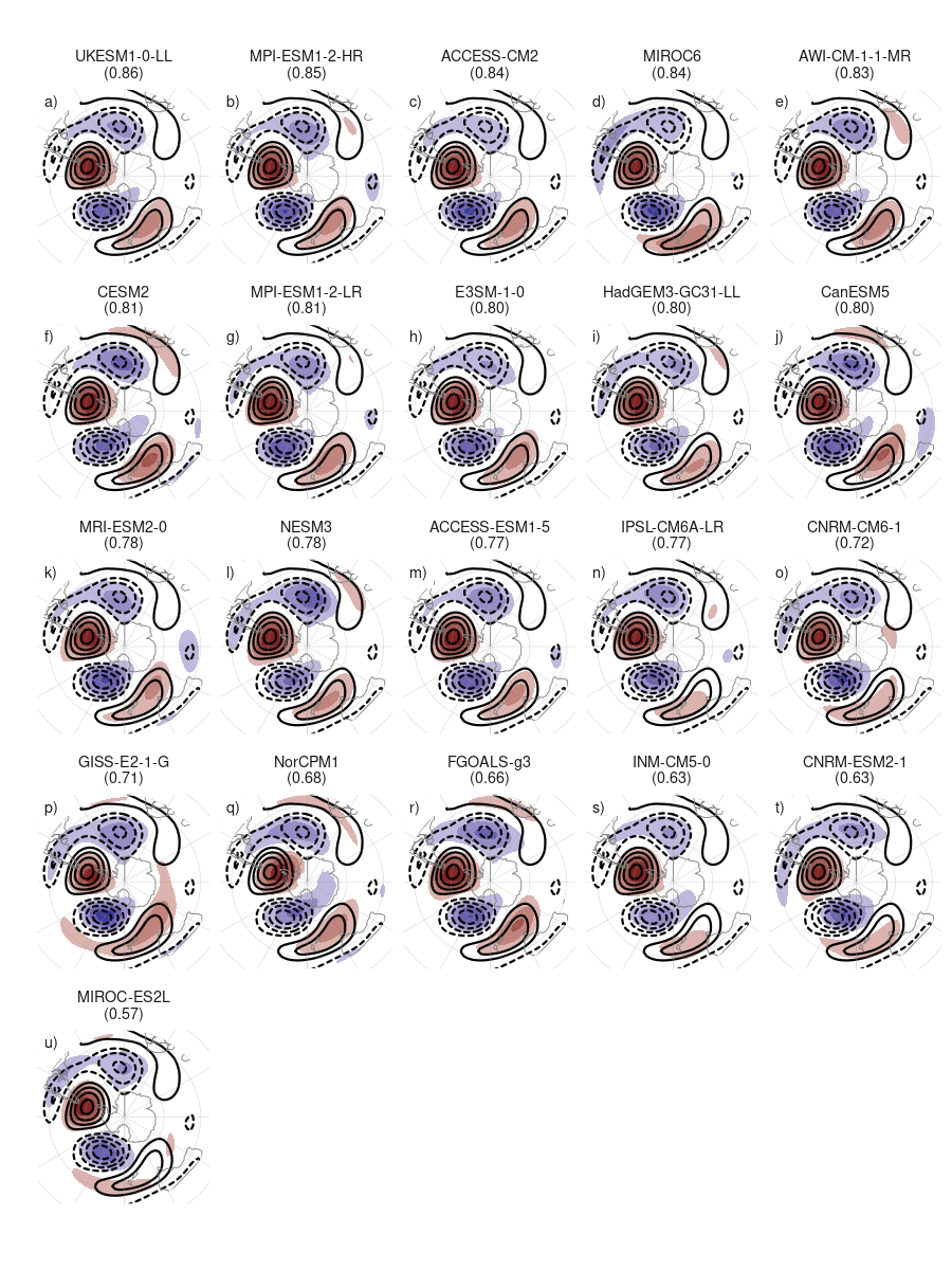 Igual que la Figura 5.2 pero para el cEOF2 en 200 hPa.